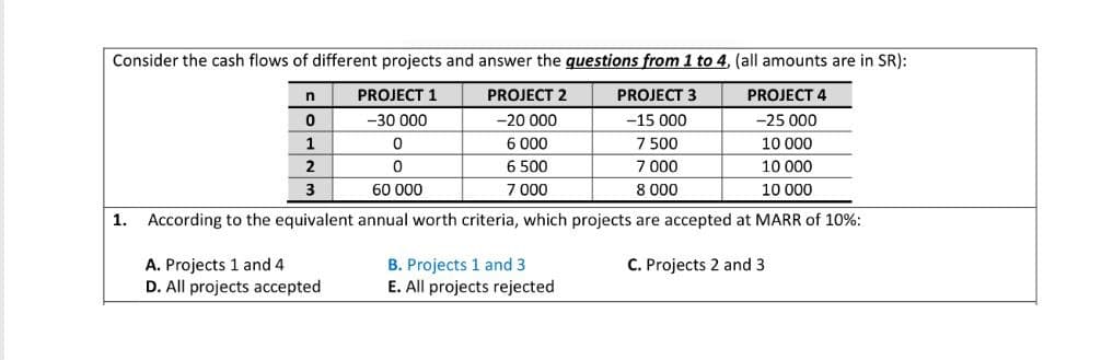 Consider the cash flows of different projects and answer the questions from 1 to 4, (all amounts are in SR):
n
PROJECT 1
0
-30 000
PROJECT 2
-20 000
PROJECT 3
PROJECT 4
-15 000
-25 000
1
0
6.000
7 500
10 000
2
0
6 500
7 000
10 000
3
60 000
7 000
8 000
10 000
1. According to the equivalent annual worth criteria, which projects are accepted at MARR of 10%:
A. Projects 1 and 4
B. Projects 1 and 3
C. Projects 2 and 3
D. All projects accepted
E. All projects rejected