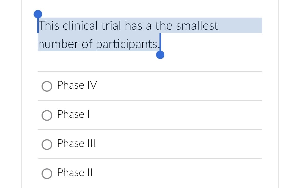 This clinical trial has a the smallest
number of participants.
Phase IV
O Phase I
O Phase III
O Phase II