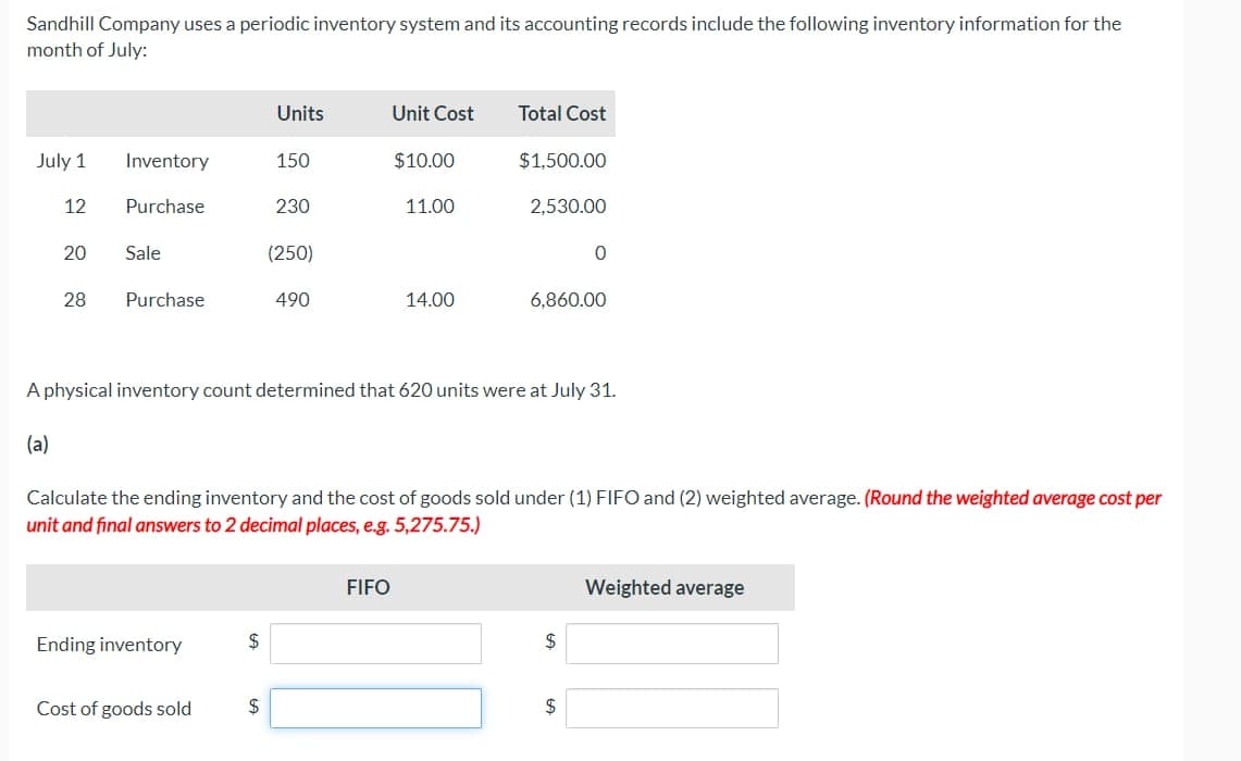 Sandhill Company uses a periodic inventory system and its accounting records include the following inventory information for the
month of July:
July 1
12
(a)
20
28
Inventory
Purchase
Sale
Purchase
Ending inventory
Cost of goods sold
Units
$
150
$
230
(250)
490
Unit Cost
$10.00
FIFO
11.00
14.00
A physical inventory count determined that 620 units were at July 31.
Total Cost
$1,500.00
Calculate the ending inventory and the cost of goods sold under (1) FIFO and (2) weighted average. (Round the weighted average cost per
unit and final answers to 2 decimal places, e.g. 5,275.75.)
2,530.00
6,860.00
0
$
$
Weighted average