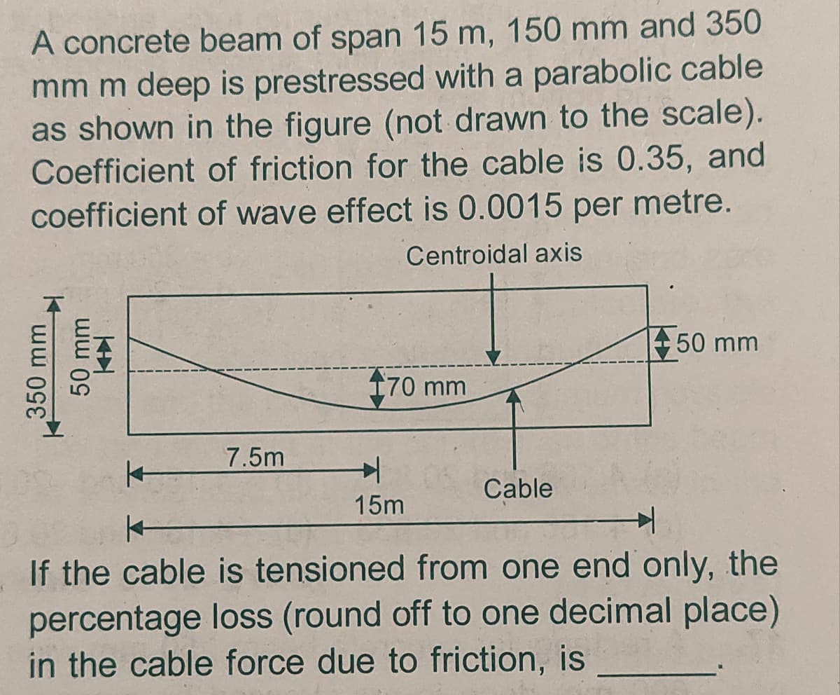 A concrete beam of span 15 m, 150 mm and 350
mm m deep is prestressed with a parabolic cable
as shown in the figure (not drawn to the scale).
Coefficient of friction for the cable is 0.35, and
coefficient of wave effect is 0.0015 per metre.
Centroidal axis
50 mm
170 mm
7.5m
Cable
15m
If the cable is tensioned from one end only, the
percentage loss (round off to one decimal place)
in the cable force due to friction, is
ww 09
