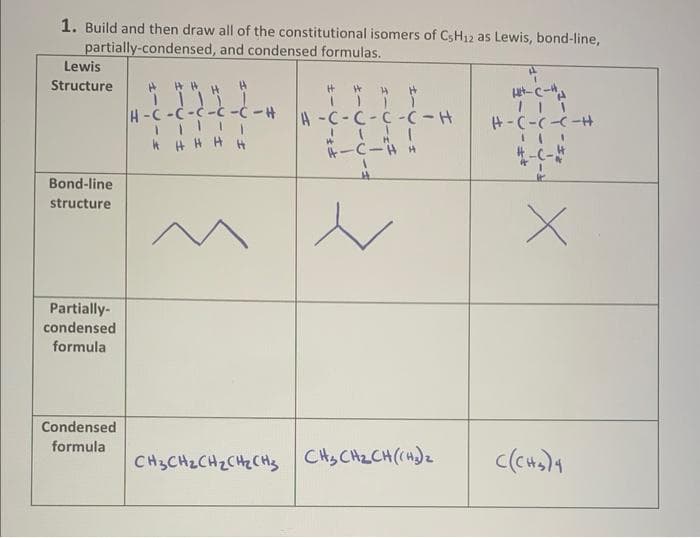 1. Build and then draw all of the constitutional isomers of C5H12 as Lewis, bond-line,
partially-condensed,
and condensed formulas.
Lewis
Structure
Bond-line
structure
Partially-
condensed
formula
Condensed
formula
HHHH
H-C-C-C-C-Ć -#
| | | | |
И Н Н Н Н
H
1 ) )
H-C-C-C-C-H
H-C-H H
H
CH3CH₂CH₂CH₂CH3 CH₂CH₂CH(CH₂)2
1
H-C-HA
H-C-(--H
x
C(CH₂)4