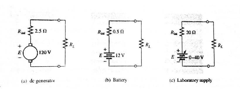 Rist
0.5 f
Ri
20 n
2.5 0
R.
RL
E
120 V
E-
(12V
0-40 V
(b) Barlery
te) Laboratory supply
fa) de generatia
