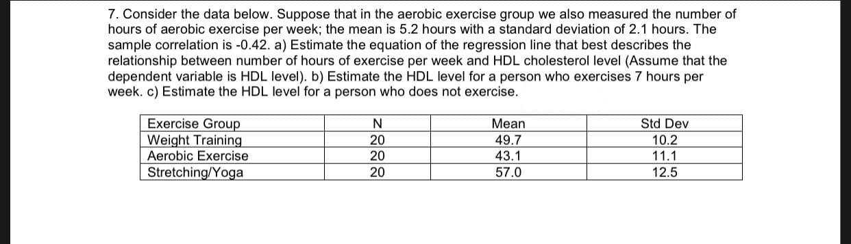 7. Consider the data below. Suppose that in the aerobic exercise group we also measured the number of
hours of aerobic exercise per week; the mean is 5.2 hours with a standard deviation of 2.1 hours. The
sample correlation is -0.42. a) Estimate the equation of the regression line that best describes the
relationship between number of hours of exercise per week and HDL cholesterol level (Assume that the
dependent variable is HDL level). b) Estimate the HDL level for a person who exercises 7 hours per
week. c) Estimate the HDL level for a person who does not exercise.
Exercise Group
Weight Training
Aerobic Exercise
Mean
Std Dev
20
49.7
43.1
10.2
20
11.1
Stretching/Yoga
20
57.0
12.5
