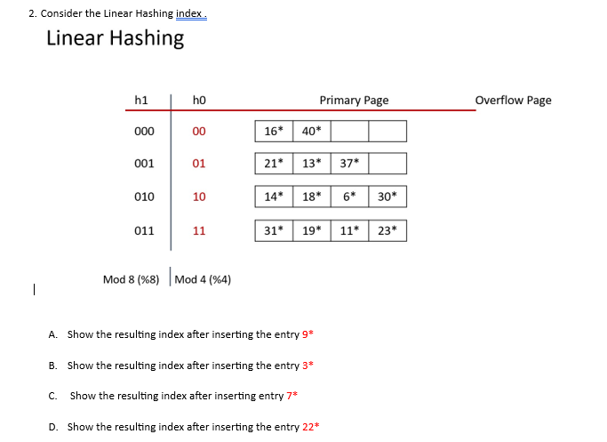 2. Consider the Linear Hashing index.
Linear Hashing
|
h1
000
001
010
011
ho
ठ
00
01
10
11
Mod 8 (%68) Mod 4 (%4)
16*
21*
40*
37*
14* 18* 6*
Primary Page
13*
A. Show the resulting index after inserting the entry 9*
C. Show the resulting index after inserting entry 7*
31* 19* 11* 23*
B. Show the resulting index after inserting the entry 3*
30*
D. Show the resulting index after inserting the entry 22*
Overflow Page