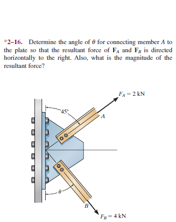 *2-16. Determine the angle of 0 for connecting member A to
the plate so that the resultant force of FA and Fg is directed
horizontally to the right. Also, what is the magnitude of the
resultant force?
FA = 2 kN
45
B.
Fg= 4 kN
