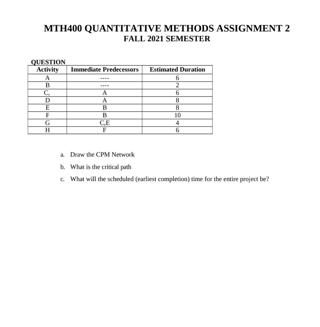 MTH400 QUANTITATIVE METHODS ASSIGNMENT 2
FALL 2021 SEMESTER
QUESTION
Activity
Immediate Predecessors
Estimated Duration
A
6
----
2
----
С,
A
6.
A
8
E
B
8
F
В
10
G
C,E
F
4
H
6.
a. Draw the CPM Network
b. What is the critical path
c. What will the scheduled (earliest completion) time for the entire project be?
