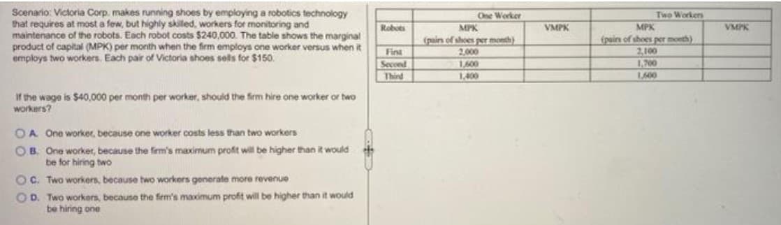 Scenario: Victoria Corp. makes running shoes by employing a robotics technology
that requires at most a few, but highly skilled, workers for monitoring and
maintenance of the robots. Each robot costs $240,000. The table shows the marginal
product of capital (MPK) per month when the firm employs one worker versus when it
employs two workers. Each pair of Victoria shoes sels for $150.
One Worker
MPK
Two Workers
Robots
VMPK
MPK
VMPK
(pairn of shoes per month)
(pain of shoes per monch)
2000
Fint
2,100
Second
Thind
1,600
1,700
1,400
1,600
If the wage is $40.000 per month per worker, should the firm hire one worker or two
workers?
OA One worker, because one worker costs less than two workers
O B. One worcker, because the firm's maximum profit will be higher than it would
be for hiring two
OC. Two workers, because two workers generate more revenue
OD. Two workers, becauso the firm's maccimum profit will be higher than it would
be hiring one
