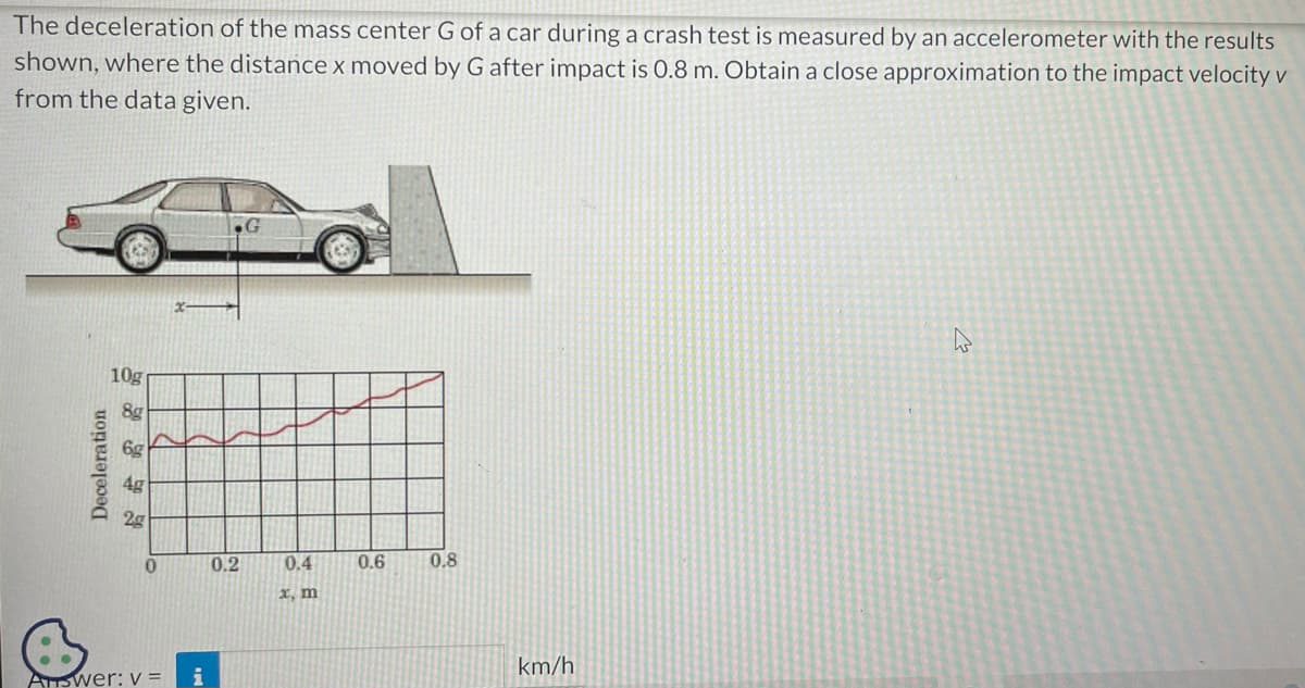 The deceleration of the mass center G of a car during a crash test is measured by an accelerometer with the results
shown, where the distance x moved by G after impact is 0.8 m. Obtain a close approximation to the impact velocity v
from the data given.
Deceleration
10g
8g
6g
4g
2g
0
Answer: v=
i
0.2
0.4
x, m
0.6
0.8
km/h