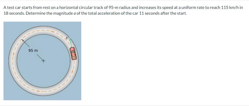 A test car starts from rest on a horizontal circular track of 95-m radius and increases its speed at a uniform rate to reach 115 km/h in
18 seconds. Determine the magnitude a of the total acceleration of the car 11 seconds after the start.
95 m