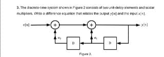 3. The discrete-sme syiem shown in Figure 2 consists of twount-delay elementi and scalar
mutiplers. Wite a diftororce equation trat relatos the sutpur ya) and he input ajk].
D
D
Figure 2.
