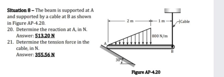 Situation 8- The beam is supported at A
and supported by a cable at B as shown
in Figure AP-4.20.
20. Determine the reaction at A, in N.
Answer: 513.20 N
21. Determine the tension force in the
cable, in N.
Answer: 355.56 N
2 m
ACable
800 N/m
B
30
Flgure AP-4.20
