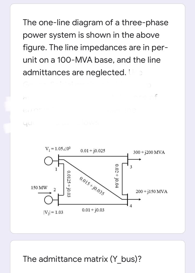 The one-line diagram of a three-phase
power system is shown in the above
figure. The line impedances are in per-
unit on a 100-MVA base, and the line
admittances are neglected. '
V, = 1.05200
0.01 + jo.025
300 +j200 MVA
3
0.015+j0.035
150 MW
200 +j150 MVA
4
0.01 + j0.03
|V2 = 1.03
The admittance matrix (Y_bus)?
0.02 + jo.04
0.0125 + jo.03
