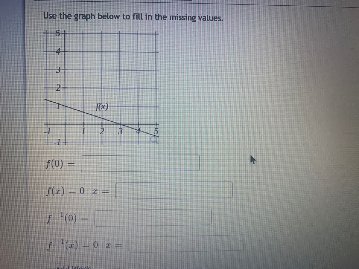 Use the graph below to fill in the missing values.
5-
4
f(x)
-1
f(0) =
f(x) = 0 x =
f(0) =
f(a) = 0 x =
3.
2.
