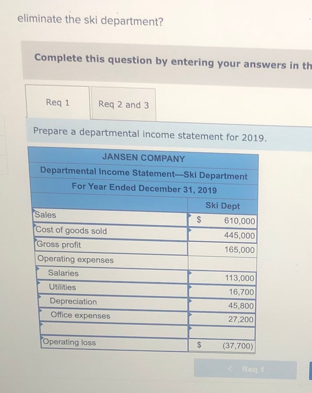 eliminate the ski department?
Complete this question by entering your answers in th
Req 1
Req 2 and 3
Prepare a departmental income statement for 2019.
JANSEN COMPANY
Departmental Income Statement-Ski Department
For Year Ended December 31, 2019
Ski Dept
Sales
610,000
Cost of goods sold
445,000
Gross profit
165,000
Operating expenses
Salaries
113,000
Utilities
16,700
Depreciation
45,800
Office expenses
27,200
Operating loss
(37,700)
< Req 1
%24
%24
