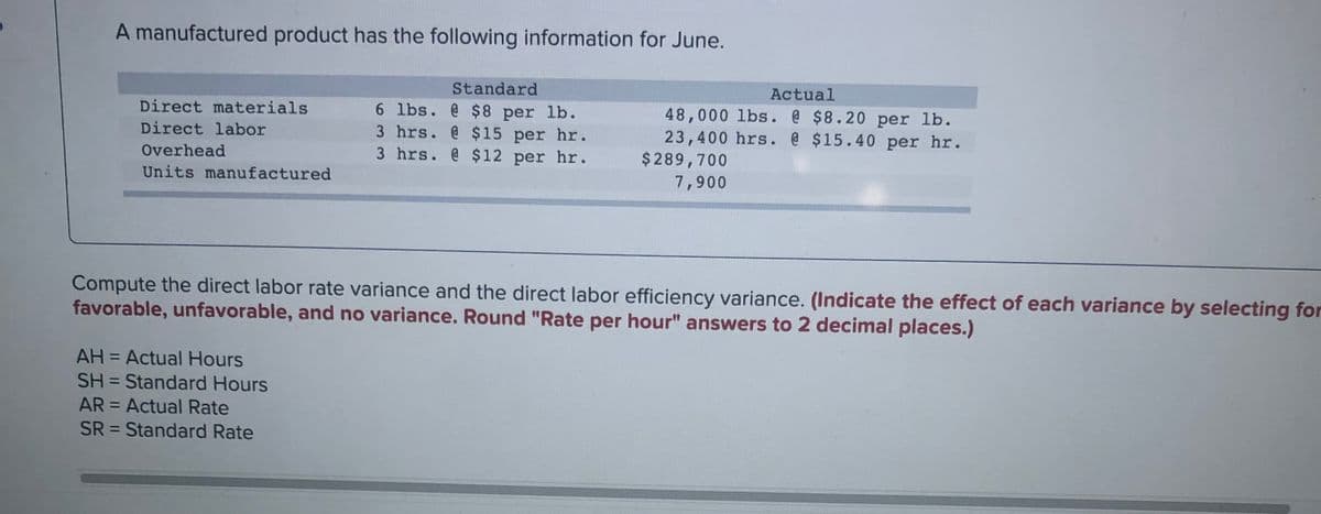 A manufactured product has the following information for June.
Standard
Actual
Direct materials
6 lbs. @ $8 per lb.
3 hrs. @ $15 per hr.
3 hrs. @ $12 per hr.
48,000 lbs. @ $8.20 per lb.
23,400 hrs. @ $15.40 per hr.
$289,700
7,900
Direct labor
Overhead
Units manufactured
Compute the direct labor rate variance and the direct labor efficiency variance. (Indicate the effect of each variance by selecting for
favorable, unfavorable, and no variance. Round "Rate per hour" answers to 2 decimal places.)
AH = Actual Hours
SH = Standard Hours
%3D
%3D
AR = Actual Rate
%3D
SR = Standard Rate
