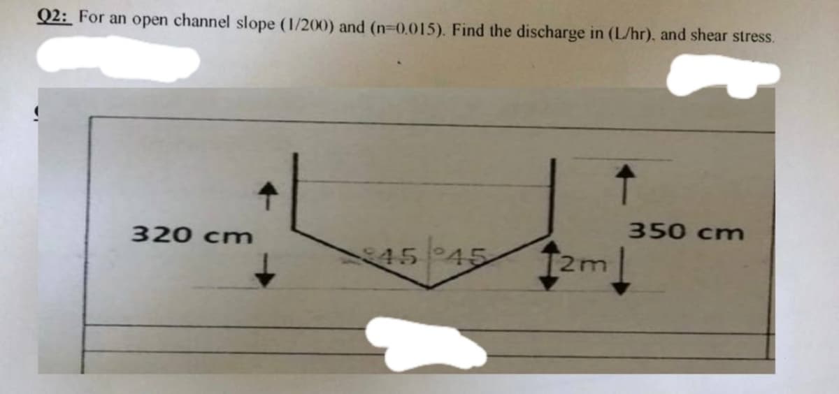 Q2: For an open channel slope (1/200) and (n=0,015). Find the discharge in (L/hr), and shear stress.
↑
350 cm
320 cm
45/45 12m
