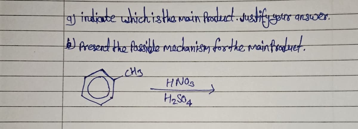 o indicate which is the main product. Justify your answer.
(4) Present the Passible mechanism for the main product.
CH3
HNO3
H₂SO4
→