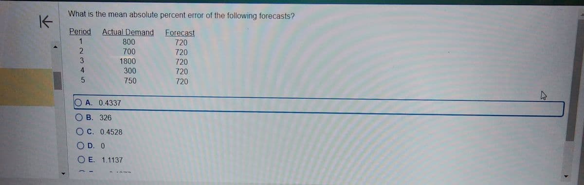 K
What is the mean absolute percent error of the following forecasts?
Period Actual Demand
1
2
3
4
5
800
700
1800
300
750
OA. 0.4337
OB. 326
OC. 0.4528
OD. O
OE. 1.1137
Forecast
720
720
720
720
720