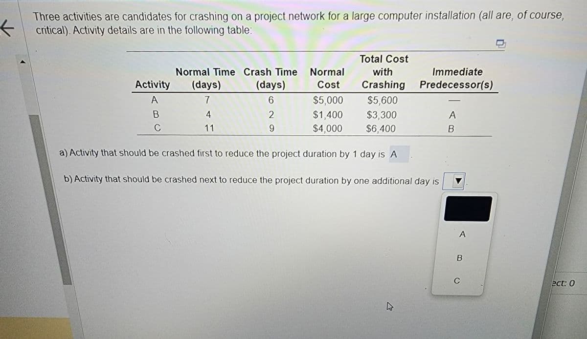 Three activities are candidates for crashing on a project network for a large computer installation (all are, of course,
critical). Activity details are in the following table:
Activity
A
B
C
Normal Time Crash Time Normal
(days)
(days)
Cost
7
6
4
11
2
9
$5,000
$1,400
$4,000
Total Cost
with
Immediate
Crashing Predecessor(s)
$5,600
$3,300
$6,400
a) Activity that should be crashed first to reduce the project duration by 1 day is A
b) Activity that should be crashed next to reduce the project duration by one additional day is
A
B
A
B
C
ect: 0