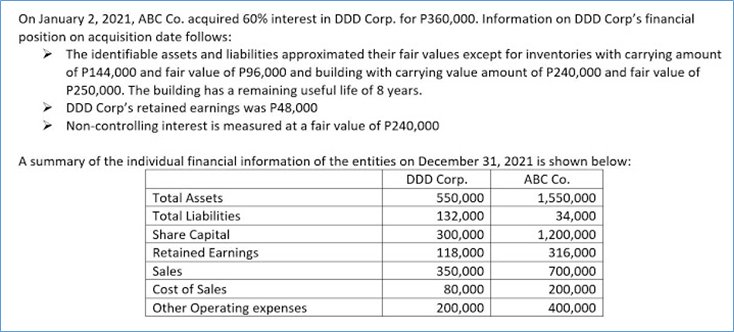 On January 2, 2021, ABC Co. acquired 60% interest in DDD Corp. for P360,000. Information on DDD Corp's financial
position on acquisition date follows:
> The identifiable assets and liabilities approximated their fair values except for inventories with carrying amount
of P144,000 and fair value of P96,000 and building with carrying value amount of P240,000 and fair value of
P250,000. The building has a remaining useful life of 8 years.
> DDD Corp's retained earnings was P48,000
> Non-controlling interest is measured at a fair value of P240,000
A summary of the individual financial information of the entities on December 31, 2021 is shown below:
DDD Corp.
ABC Co.
Total Assets
550,000
1,550,000
Total Liabilities
132,000
34,000
1,200,000
Share Capital
Retained Earnings
Sales
300,000
118,000
316,000
350,000
700,000
Cost of Sales
80,000
200,000
Other Operating expenses
200,000
400,000
