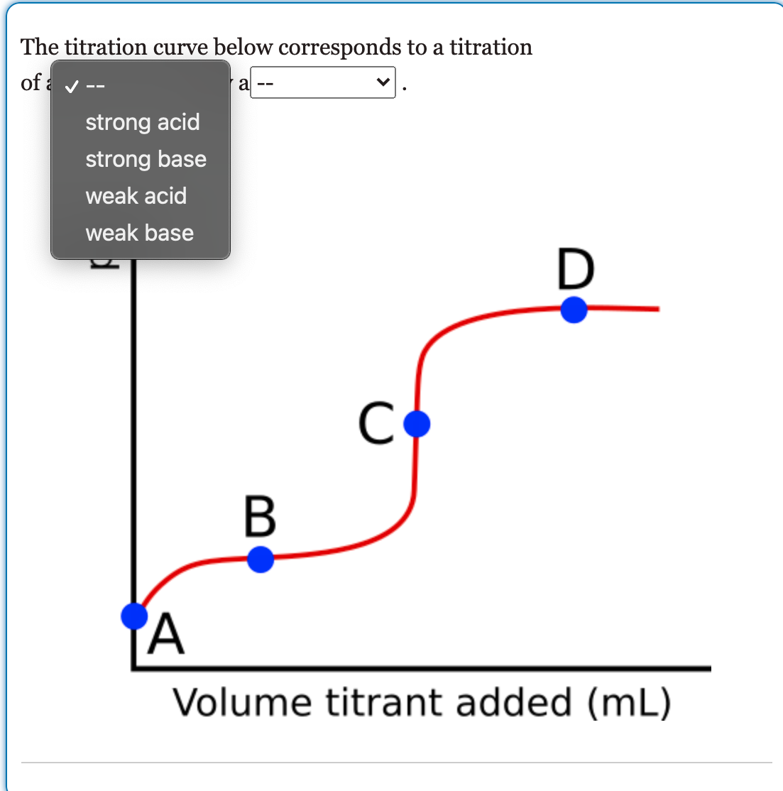 The titration curve below corresponds to a titration
of a v --
a
--
strong acid
strong base
weak acid
weak base
C
Volume titrant added (mL)
