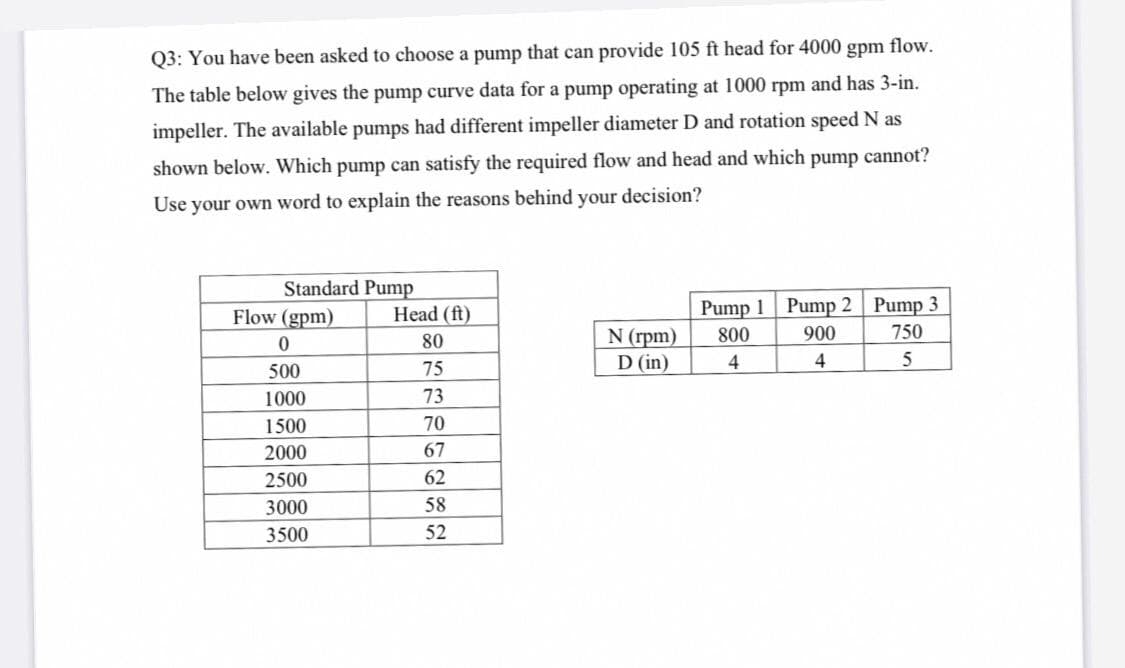 Q3: You have been asked to choose a pump that can provide 105 ft head for 4000 gpm flow.
The table below gives the pump curve data for a pump operating at 1000 rpm and has 3-in.
impeller. The available pumps had different impeller diameter D and rotation speed N as
shown below. Which pump can satisfy the required flow and head and which pump cannot?
Use your own word to explain the reasons behind your decision?
Standard Pump
Flow (gpm)
Head (ft)
Pump 1
Pump 2 Pump 3
750
N (rpm)
D (in)
800
900
80
4
4
5
500
75
1000
73
1500
70
2000
67
2500
62
3000
58
3500
52
