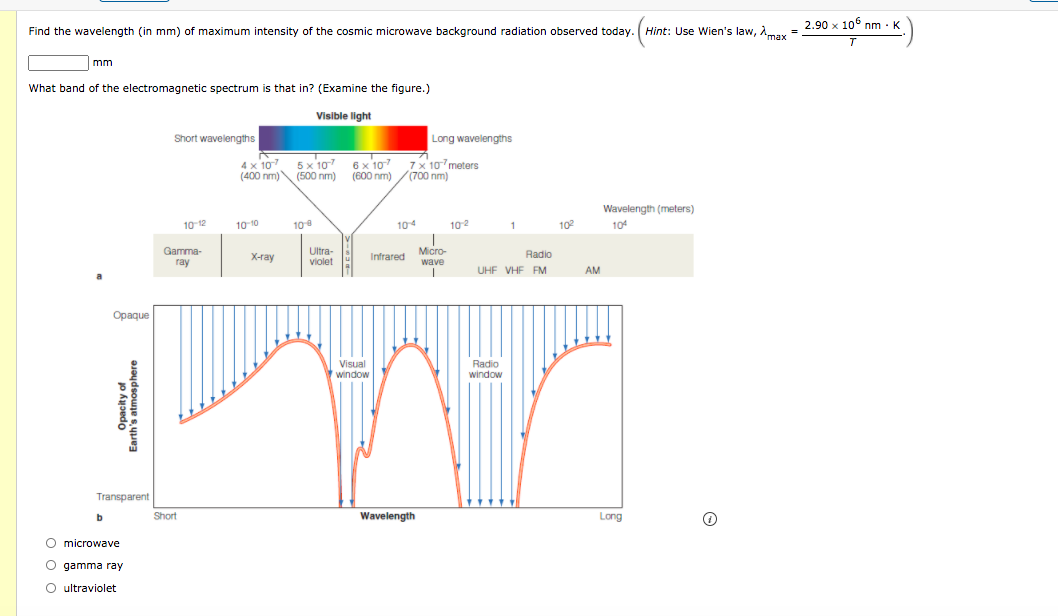 2.90 x 106 nm : K
Find the wavelength (in mm) of maximum intensity of the cosmic microwave background radiation observed today. ( Hint: Use Wien's law, Amay
mm
What band of the electromagnetic spectrum is that in? (Examine the figure.)
Visible light
Short wavelengths
Long wavelengths
4 x 107 5x 107 6x 107 7x 10meters
(400 nm) (500 nm) (600 nm) /(700 nm)
Wavelength (meters)
10 12
10 10
10
104
102
1
102
104
Gamma-
Micro-
Ultra-
violet
X-ray
Infrared
Radio
ray
wave
UHF VHF FM
AM
Opaque
Visual
window
Radio
window
Transparent
Short
Wavelength
Long
b
O microwave
O gamma ray
O ultraviolet
o o o
Opacity of
Earth's atmosphere
