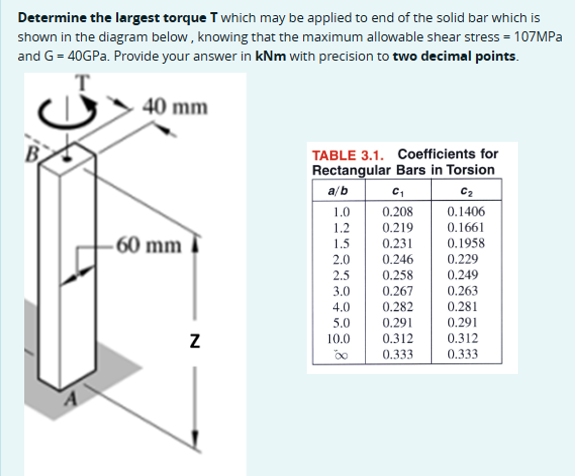 Determine the largest torque T which may be applied to end of the solid bar which is
shown in the diagram below, knowing that the maximum allowable shear stress = 107MPa
and G = 40GPa. Provide your answer in kNm with precision to two decimal points.
B
40 mm
TABLE 3.1. Coefficients for
Rectangular Bars in Torsion
a/b
C₁
C₂
1.0
0.208
0.1406
1.2
0.219
0.1661
60 mm
1.5
0.231
0.1958
2.0
0.246
0.229
2.5
0.258
0.249
3.0
0.267
0.263
4.0
0.282
0.281
5.0
0.291
0.291
N
10.0
0.312
0.312
مة
0.333
0.333