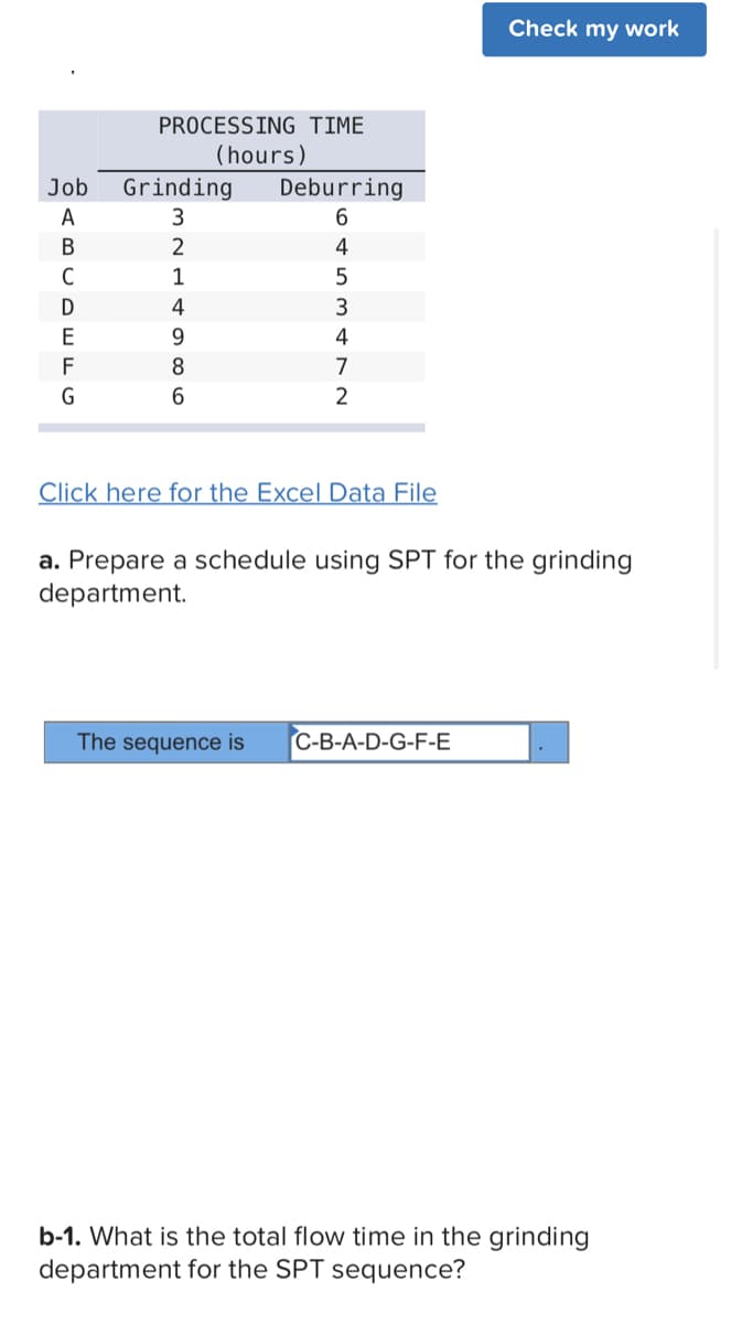Job
DABCDEFG
с
PROCESSING TIME
(hours)
Grinding Deburring
32L4986
1
64532
7
2
Click here for the Excel Data File
Check my work
a. Prepare a schedule using SPT for the grinding
department.
The sequence is C-B-A-D-G-F-E
b-1. What is the total flow time in the grinding
department for the SPT sequence?