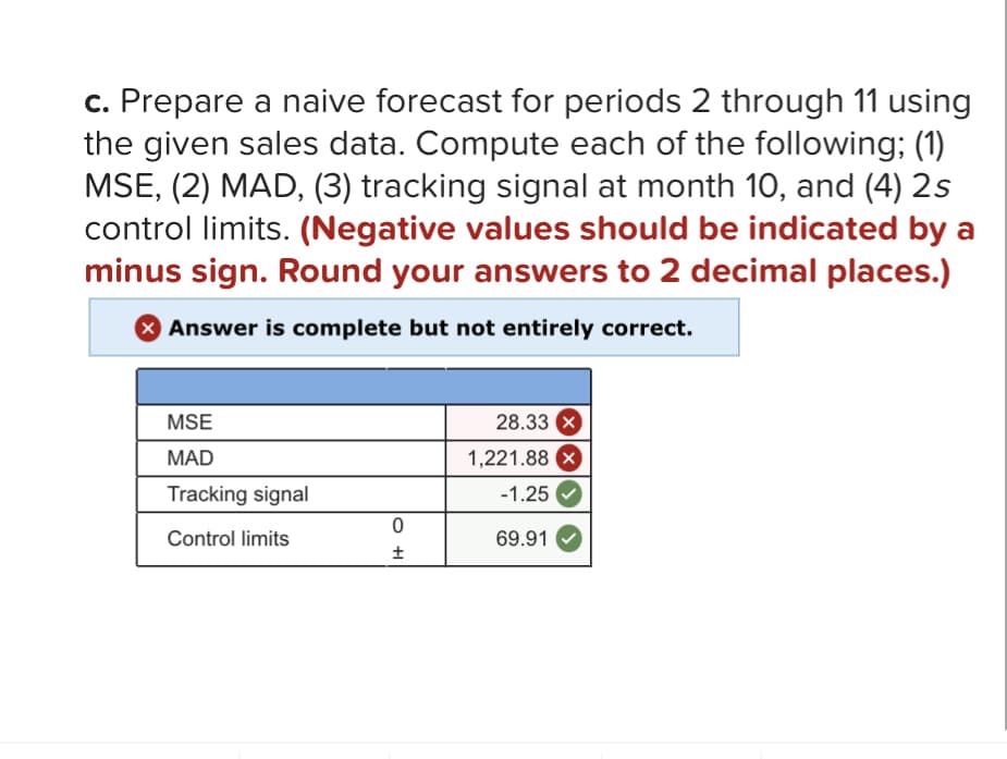 c. Prepare a naive forecast for periods 2 through 11 using
the given sales data. Compute each of the following; (1)
MSE, (2) MAD, (3) tracking signal at month 10, and (4) 2s
control limits. (Negative values should be indicated by a
minus sign. Round your answers to 2 decimal places.)
Answer is complete but not entirely correct.
MSE
MAD
Tracking signal
Control limits
0
±
I+
28.33 X
1,221.88 x
-1.25
69.91
