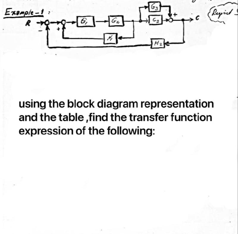 Example-1:
R
G₁
Gu
M₁
G3
G2
H₂
c
{Respired 5
using the block diagram representation
and the table, find the transfer function
expression of the following: