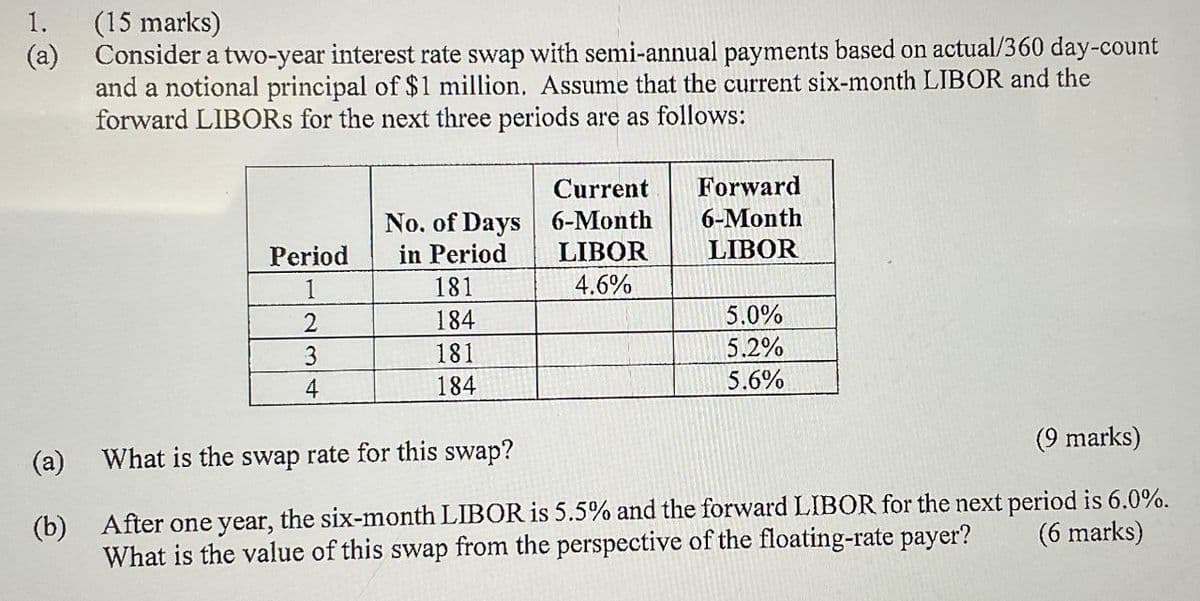 1.
(15 marks)
(a)
Consider a two-year interest rate swap with semi-annual payments based on actual/360 day-count
and a notional principal of $1 million. Assume that the current six-month LIBOR and the
forward LIBORS for the next three periods are as follows:
Current
Forward
No. of Days 6-Month
6-Month
Period
in Period
LIBOR
LIBOR
1
181
4.6%
2
184
5.0%
3
181
5.2%
4
184
5.6%
(a) What is the swap rate for this swap?
(9 marks)
(b) After one year, the six-month LIBOR is 5.5% and the forward LIBOR for the next period is 6.0%.
What is the value of this swap from the perspective of the floating-rate payer?
(6 marks)