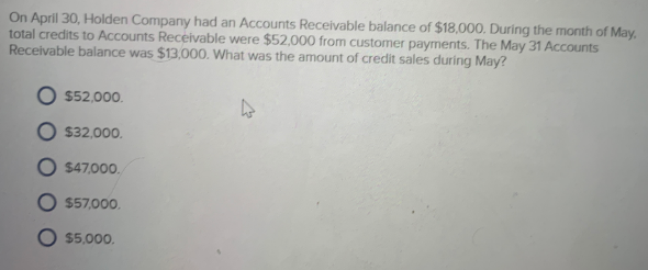 On April 30, Holden Company had an Accounts Receivable balance of $18,00O. During the month of May.
total credits to Accounts Receivable were $52,000 from customer payments. The May 31 Accounts
Receivable balance was $13,000. What was the amount of credit sales during May?
$52,000.
$32,000.
$47,000.
$57,000.
$5.000.
