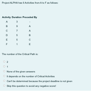 Project ALPHA has 6 Acivitios from A to Fas follows:
Activity Duration Preceded By
3
B
A
7
A
D
5
B
E
5
F
1
The number of the Critical Path is:
2
O None of the given answers
O It depends on the number of Critical Activities
O Cant be determined because the project deadline is not given
O Skip this question to avoid any negative score!
くの
