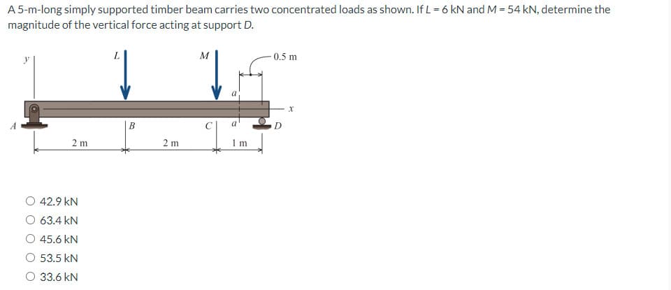 A 5-m-long simply supported timber beam carries two concentrated loads as shown. If L = 6 kN and M = 54 kN, determine the
magnitude of the vertical force acting at support D.
y
2 m
O 42.9 KN
O 63.4 kN
45.6 KN
O 53.5 kN
O 33.6 KN
L
B
2 m
M
a
1 m
0.5 m
D
X