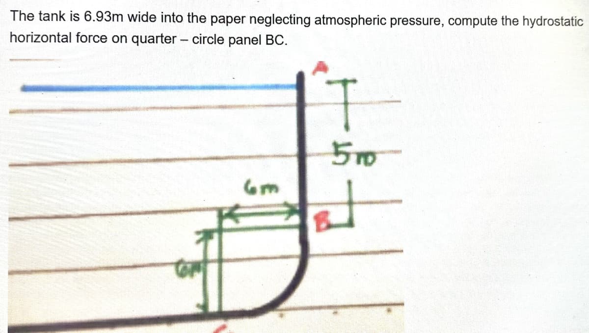 The tank is 6.93m wide into the paper neglecting atmospheric pressure, compute the hydrostatic
horizontal force on quarter - circle panel BC.
510
J