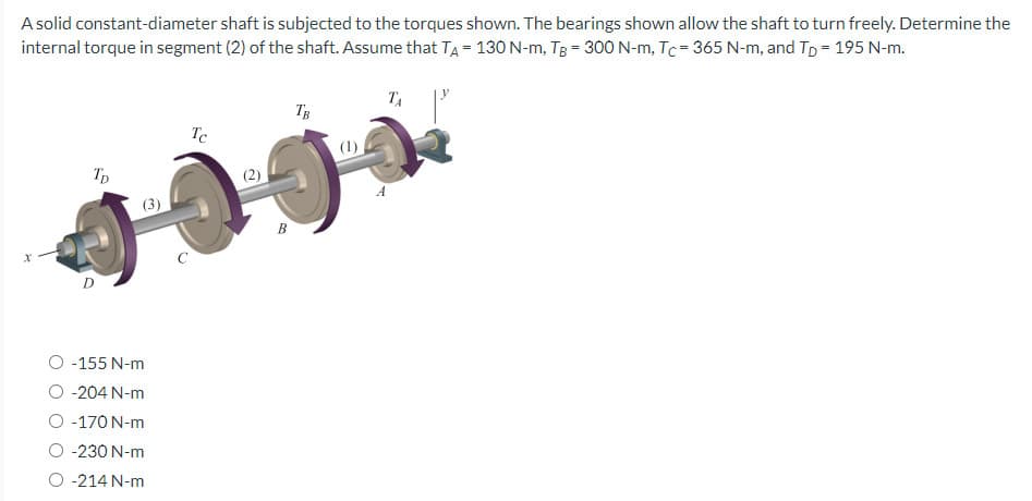 A solid constant-diameter shaft is subjected to the torques shown. The bearings shown allow the shaft to turn freely. Determine the
internal torque in segment (2) of the shaft. Assume that TA = 130 N-m, TB = 300 N-m, Tc= 365 N-m, and Tp = 195 N-m.
X
TD
O -155 N-m
-204 N-m
O -170 N-m
-230 N-m
O-214 N-m
Tc
C
(2)
B
TB
(1)
TA