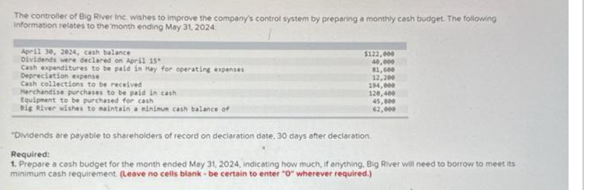 The controller of Big River Inc. wishes to improve the company's control system by preparing a monthly cash budget. The following
information relates to the month ending May 31, 2024
April 30, 2024, cash balance
Dividends were declared on April 15
Cash expenditures to be paid in May for operating expenses
Depreciation expense
Cash collections to be received
Merchandise purchases to be paid in cash
Equipment to be purchased for cash
Big River wishes to maintain a minimum cash balance of
$122,000
40,000
81,600
12,200
194,000
120,400
45,800
62,000
"Dividends are payable to shareholders of record on declaration date, 30 days after declaration
Required:
1. Prepare a cash budget for the month ended May 31, 2024, indicating how much, if anything. Big River will need to borrow to meet its
minimum cash requirement. (Leave no cells blank - be certain to enter "0" wherever required.)