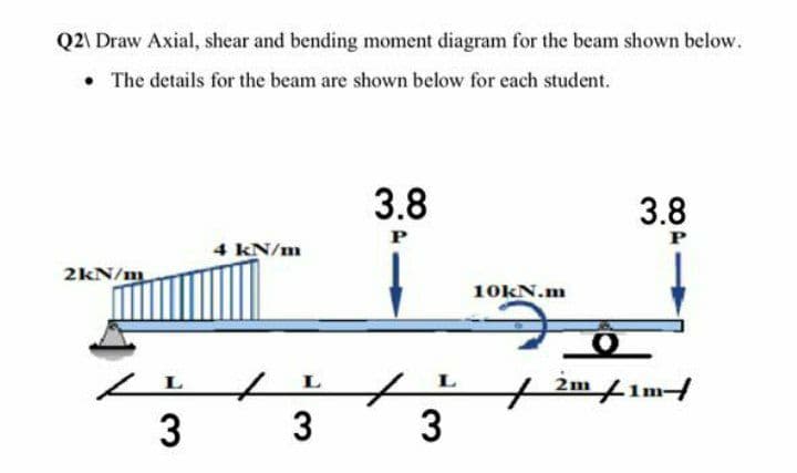 Q2\ Draw Axial, shear and bending moment diagram for the beam shown below.
• The details for the beam are shown below for each student.
3.8
3.8
4 kN/m
2kN/m
10KN.m
to
3
L
L
3
3
