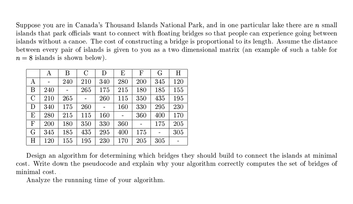 Suppose you are in Canada's Thousand Islands National Park, and in one particular lake there are n small
islands that park officials want to connect with floating bridges so that people can experience going between
islands without a canoe. The cost of constructing a bridge is proportional to its length. Assume the distance
between every pair of islands is given to you as a two dimensional matrix (an example of such a table for
n = 8 islands is shown below).
A B
C
Ꭰ
E F G H
A
240
210 340 280
200
345 120
B
240
265
175
215
180
185 155
C
210
265
-
260
115
350
435 195
Ꭰ
340
175
260
160 330
295 230
E
280
215
115
160
360
400 170
F
200
180
350
330 360
175 205
G
345 185 435 295
400
175
305
H 120 155 195 230 170 205 305
Design an algorithm for determining which bridges they should build to connect the islands at minimal
cost. Write down the pseudocode and explain why your algorithm correctly computes the set of bridges of
minimal cost.
Analyze the runnning time of your algorithm.