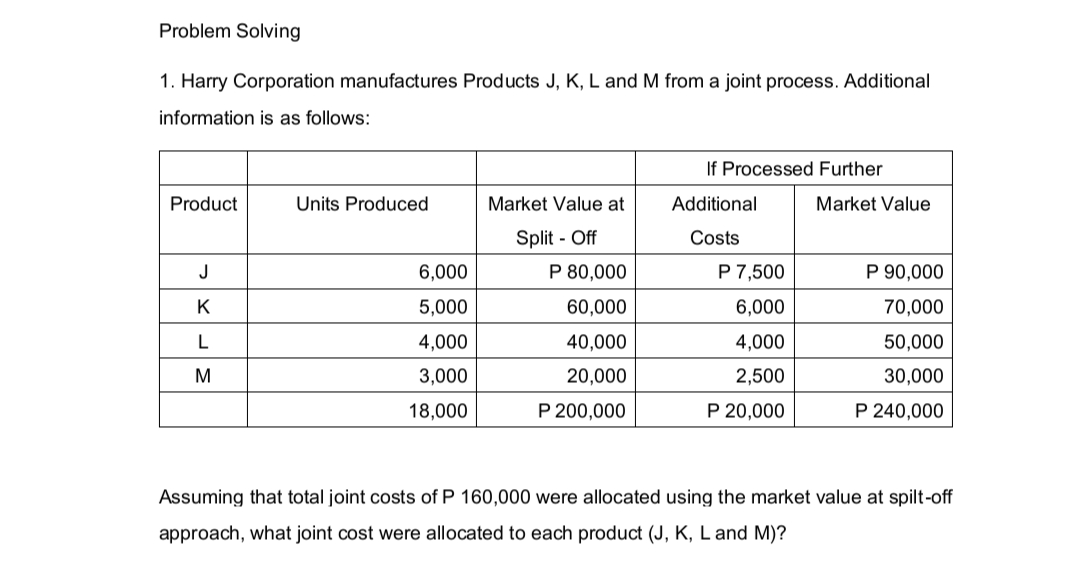 Problem Solving
1. Harry Corporation manufactures Products J, K, L and M from a joint process. Additional
information is as follows:
Product
J
K
L
M
Units Produced
6,000
5,000
4,000
3,000
18,000
Market Value at
Split - Off
P 80,000
60,000
40,000
20,000
P 200,000
If Processed Further
Additional
Costs
P 7,500
6,000
4,000
2,500
P 20,000
Market Value
P 90,000
70,000
50,000
30,000
P 240,000
Assuming that total joint costs of P 160,000 were allocated using the market value at spilt-off
approach, what joint cost were allocated to each product (J, K, L and M)?