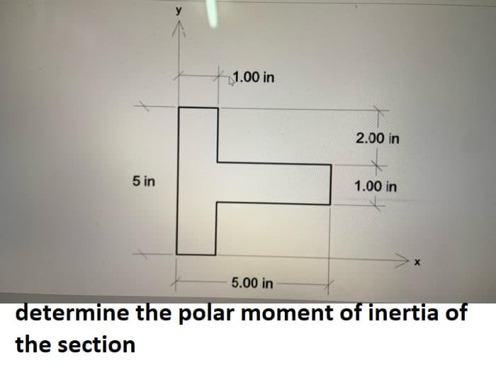 5 in
y
1.00 in
2.00 in
1.00 in
5.00 in
determine the polar moment of inertia of
the section