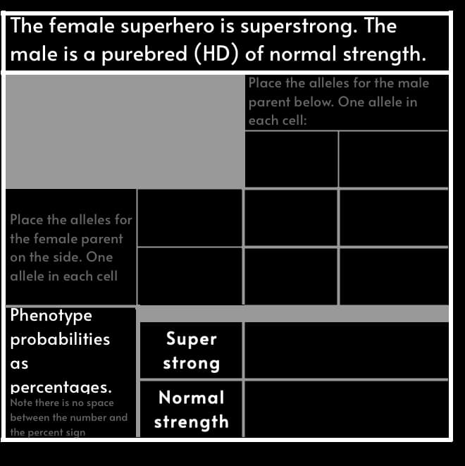 The female superhero is superstrong. The
male is a purebred (HD) of normal strength.
Place the alleles for
the female parent
on the side. One
allele in each cell
Phenotype
probabilities
as
percentages.
Note there is no space
between the number and
the percent sign
Super
strong
Normal
strength
Place the alleles for the male
parent below. One allele in
each cell: