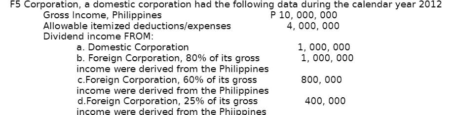 F5 Corporation, a domestic corporation had the following data during the calendar year 2012
Gross Income, Philippines
Allowable itemized deductions/expenses
Dividend income FROM:
P 10, 000, 000
4, 000, 000
1, 000, 000
1, 000, 000
a. Domestic Corporation
b. Foreign Corporation, 80% of its gross
income were derived from the Philippines
c.Foreign Corporation, 60% of its gross
income were derived from the Philippines
d.Foreign Corporation, 25% of its gross
800, 000
400, 000
income were derived from the Phiippines
