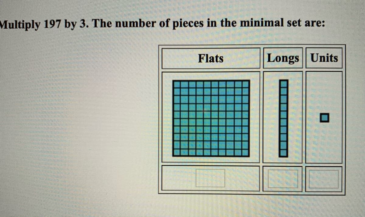 Multiply 197 by 3. The number of pieces in the minimal set are:
Flats
Longs
Longs Units
I---I---
