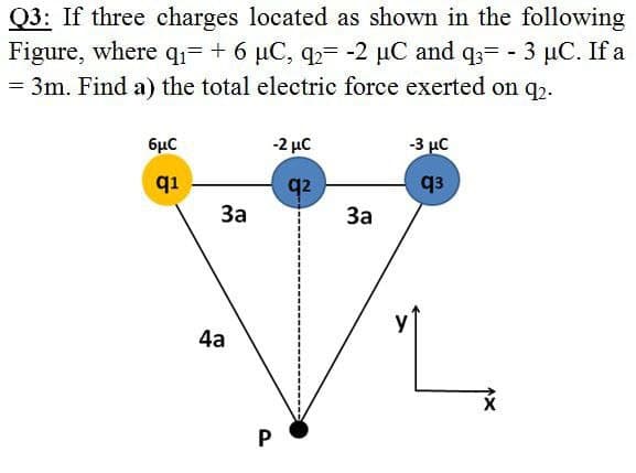 Q3: If three charges located as shown in the following
Figure, where q1= + 6 µC, q2= -2 µC and q3= - 3 µC. If a
= 3m. Find a) the total electric force exerted on q2.
6µC
-2 µC
-3 µC
q1
q3
q2
За
За
4а
