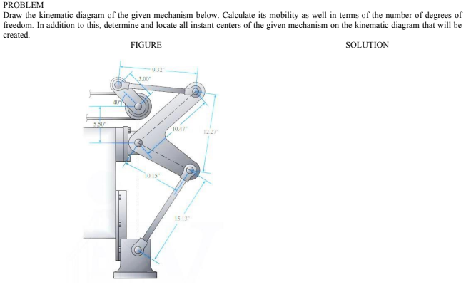 PROBLEM
Draw the kinematic diagram of the given mechanism below. Calculate its mobility as well in terms of the number of degrees of
freedom. In addition to this, determine and locate all instant centers of the given mechanism on the kinematic diagram that will be
created.
FIGURE
SOLUTION
3.00
12.27
5.50
40
9.32"
10.15"
10.47"
15.13