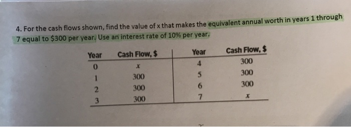 4. For the cash flows shown, find the value of x that makes the equivalent annual worth in years 1 through
7 equal to $300 per year. Use an interest rate of 10% per year.
Year
0
1
2
3
Cash Flow, $
x
300
300
300
Year
4
6
7
Cash Flow, $
300
300
300
X