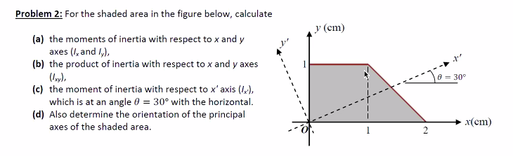 Problem 2: For the shaded area in the figure below, calculate
y (cm)
(a) the moments of inertia with respect to x and y
axes (I, and I,),
(b) the product of inertia with respect to x and y axes
(Iy),
(c) the moment of inertia with respect to x' axis (I,),
which is at an angle 0 = 30° with the horizontal.
(d) Also determine the orientation of the principal
8 = 30°
x(cm)
axes of the shaded area.
