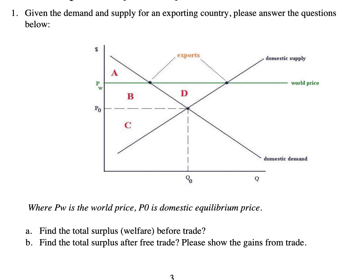 1. Given the demand and supply for an exporting country, please answer the questions
below:
$
P
W
Po
B
C
exports
domestic supply
world price
domestic demand
Where Pw is the world price, PO is domestic equilibrium price.
a. Find the total surplus (welfare) before trade?
b. Find the total surplus after free trade? Please show the gains from trade.
3